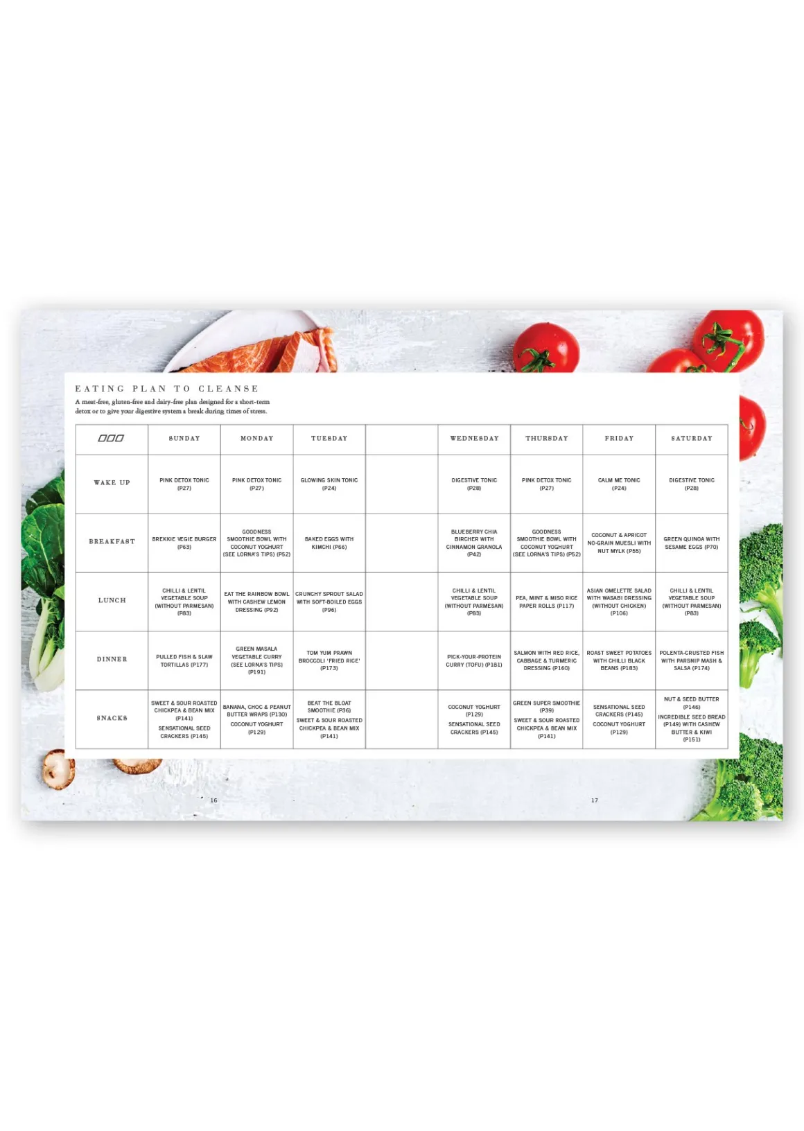 Lorna Jane Eat Good Food Multi Best