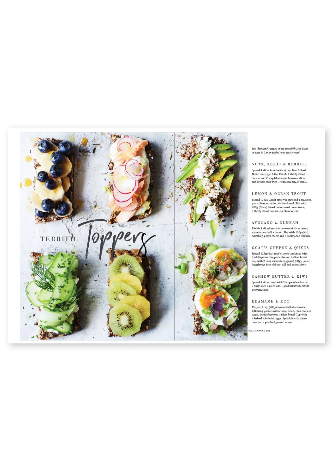 Lorna Jane Eat Good Food Multi Best