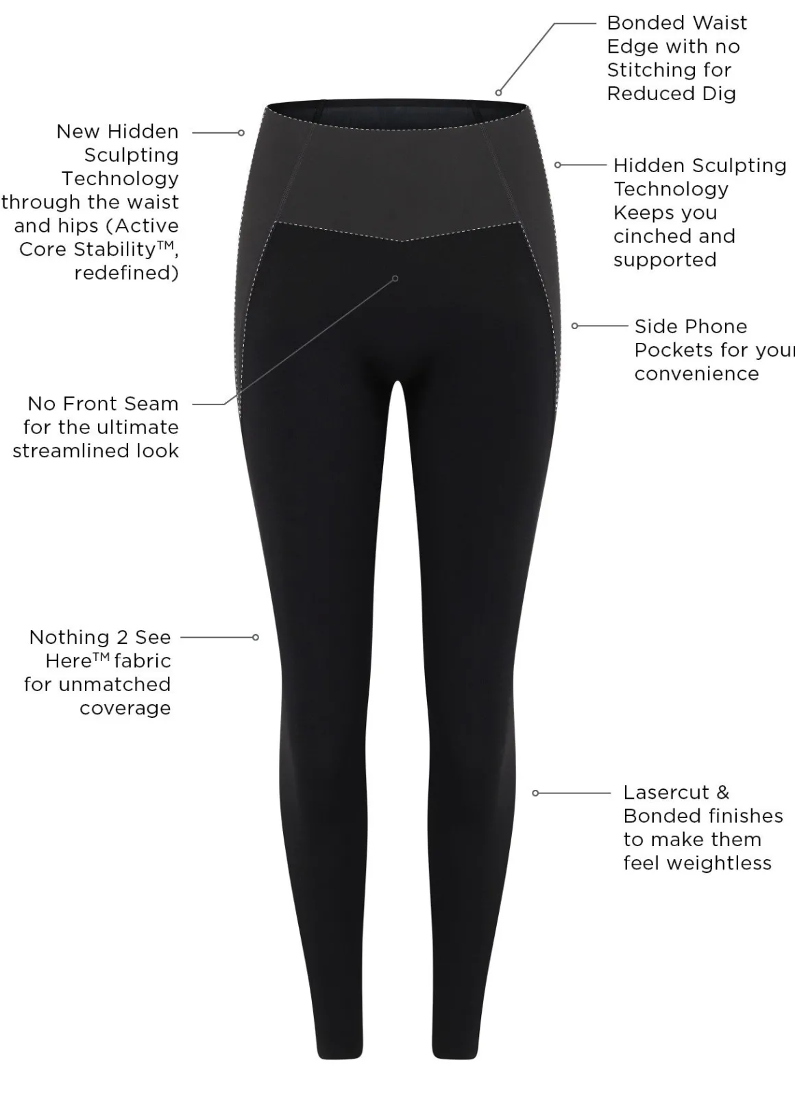 Lorna Jane Sculpt And Support No Ride Ankle Biter Leggings Black Sale